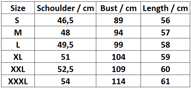 Größentabelle Damenbekleidung - mysecretkey