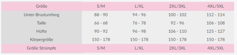 Rotes Lack-Minikleid von 7-Heaven – Sexy Schlauchkleid mit Reißverschluss.