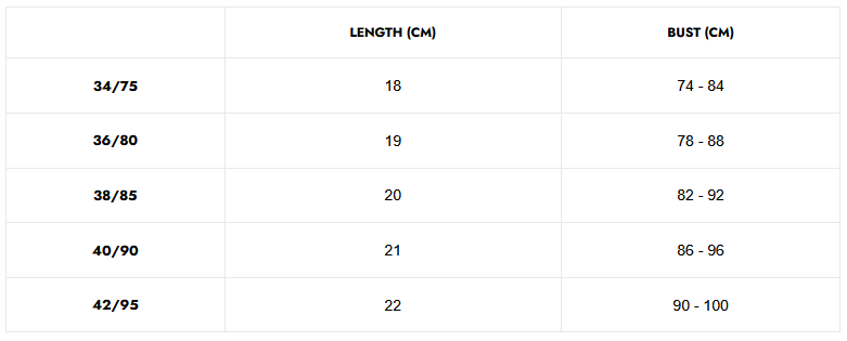 Strong. Sensual. Limitless