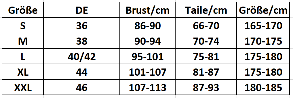 Größentabelle für Damenbekleidung