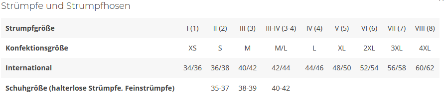 Sensual stockings with red lace trim – a feminine eye-catcher