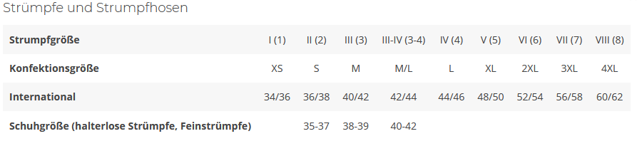 Hold-up stockings with dots and silicone band – Playful &amp; Sexy