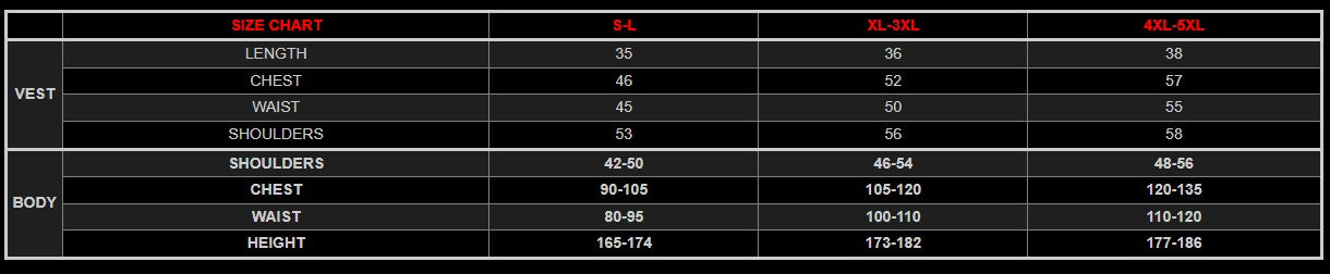 LARP Lederweste „Beowulf“ mit Fellimitat – Nordischer Krieger Look für Mittelalter & Postapokalypse.
