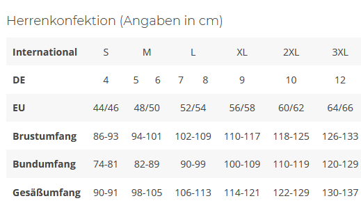 Control me – when style meets provocation.